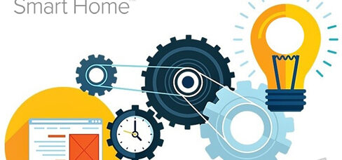 integracja ampio safe wideodomofon